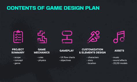 slot game pre production|Best Practices for the Pre.
